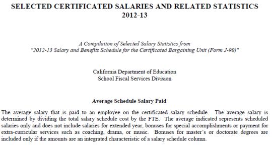 salary definition